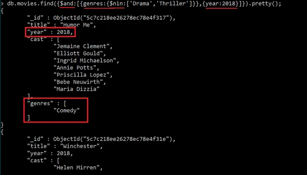 MongoDB Find, Operators And Filters