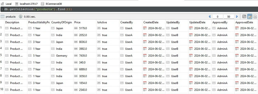 Sample query
