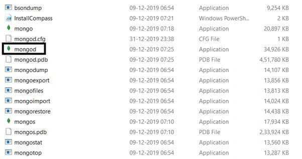 MongoDB - Replication