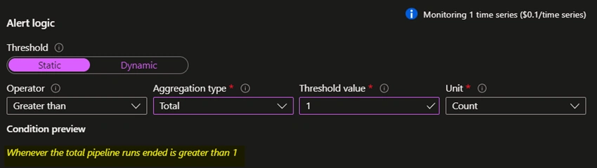 Monitor Azure Synapse Analytics using Azure Monitor