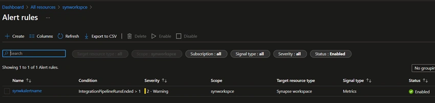 Monitor Azure Synapse Analytics using Azure Monitor