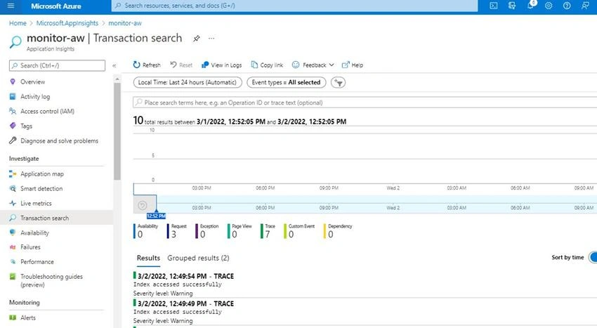 Monitor Logs and Analytics in Azure Monitor