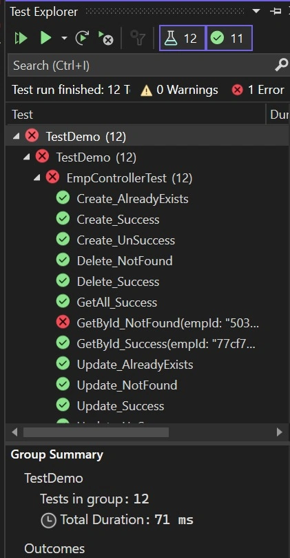 Test cases fail