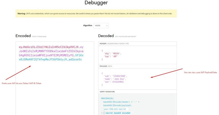 Decoded