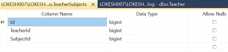 Multi Select Checkbox Dropdown List Create And Edit In .Net Core 3.1