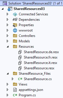 Resources