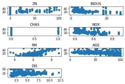 data
