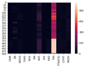 heatmap1
