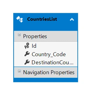 MultiSelect Dropdown With Checkboxes Using jQuery In MVC