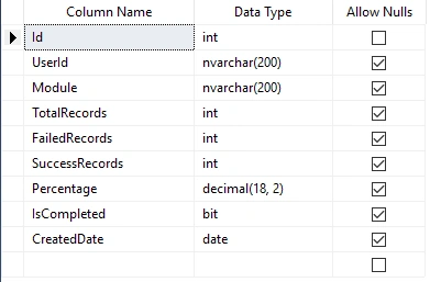 ASP.NET Core