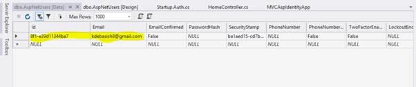 Asp.Net Users