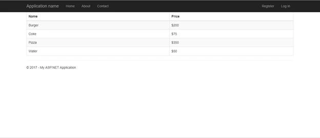MVC 5 Demo Project