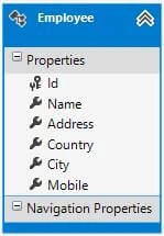 CRUD Operation in Asp.Net
