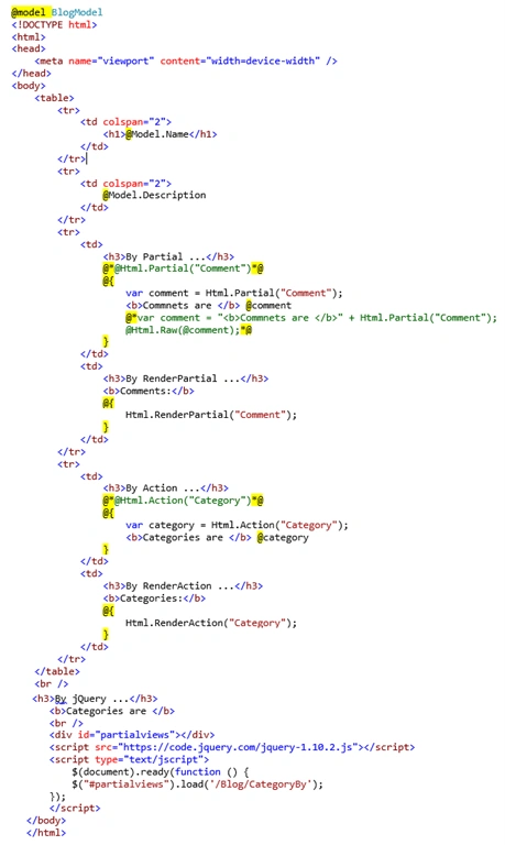 MVC - Best Way To Render Partial View