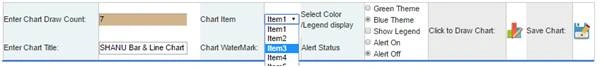 Select Method