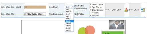 Select Method