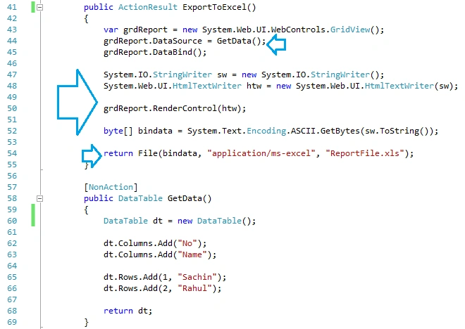 StringWriter