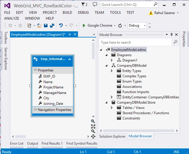 Entity Data Model