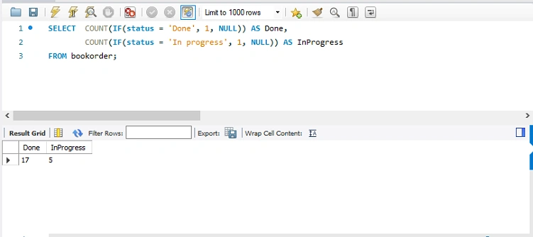 Aggregate Functions Example 2
