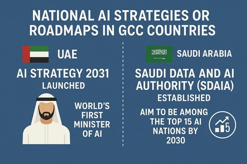 Roadmap