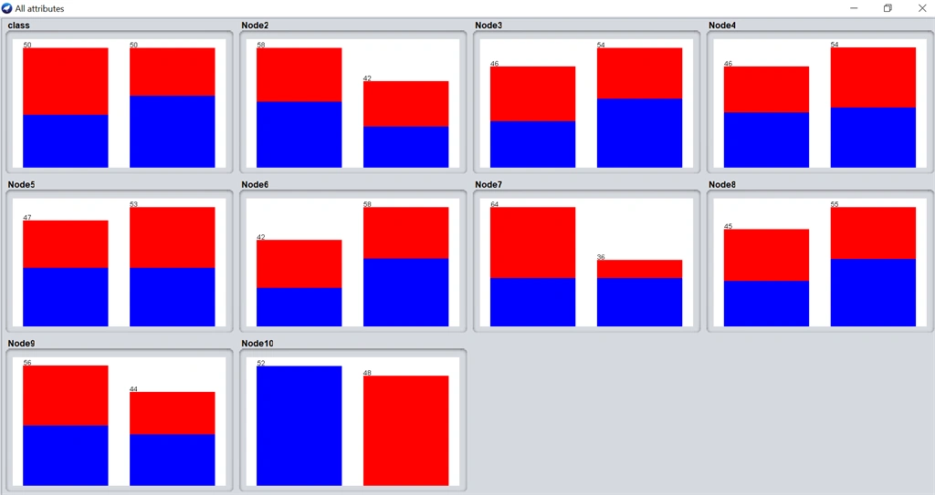 weka_visualize