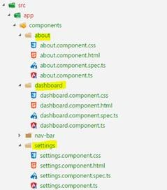 Nav Bar in Angular
