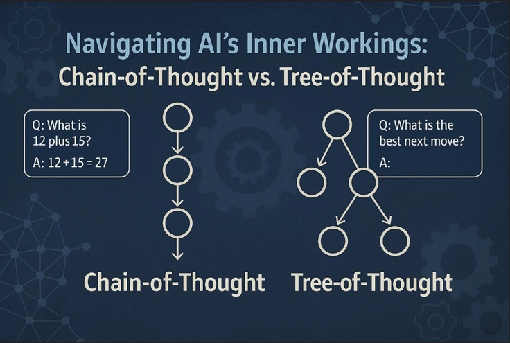 Chain-of-Thought vs. Tree-of-Thought
