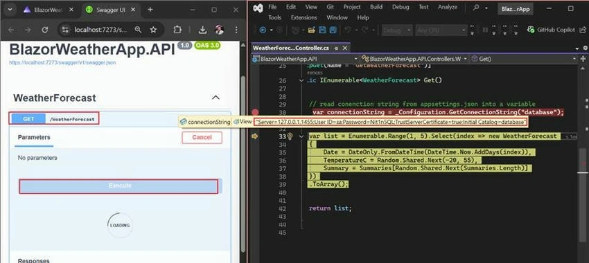 API swagger