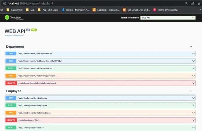 API Running