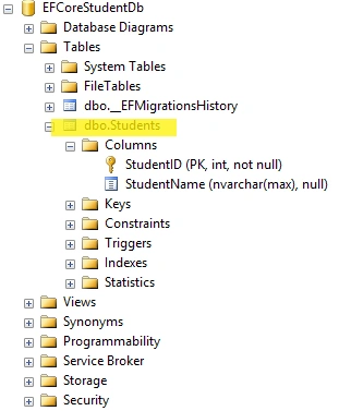 SSMS