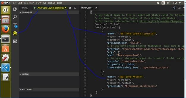 .Net Core 