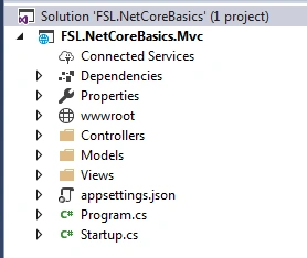 .NET Core For .NET Developers