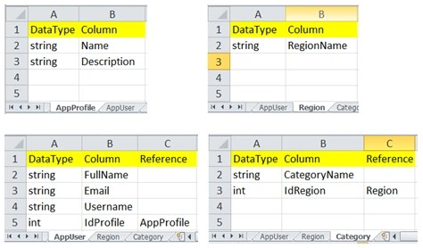 .NET Core Web API Solution Using UiPath (RPA)