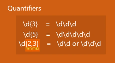 Quantifiers