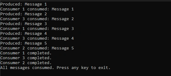 System.Threading.Channels Output