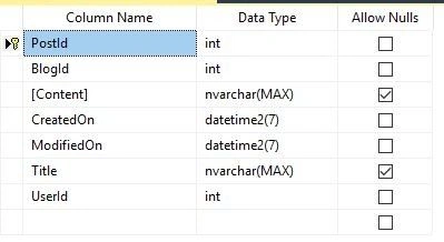 New Features Of Entity Framework Core 2.1 - Better Column Ordering In Initial Migration