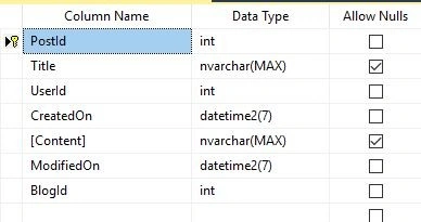 New Features Of Entity Framework Core 2.1 - Better Column Ordering In Initial Migration