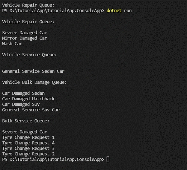New Generic Collection in .NET 6 a Priority Queue