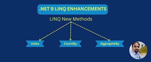 .NET 9 LINQ enhancements
