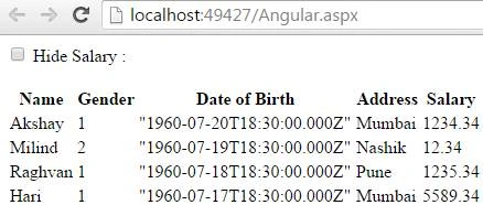 Address