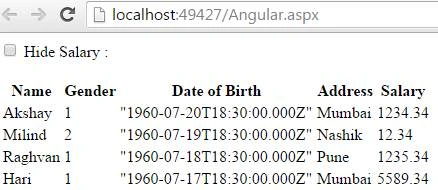 Localhost