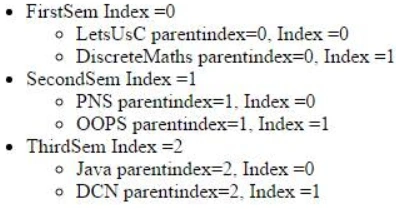 First index