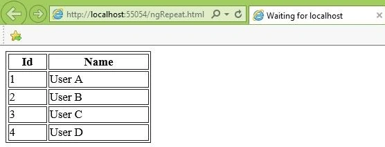 EmpList array