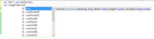 Output
