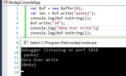 Output