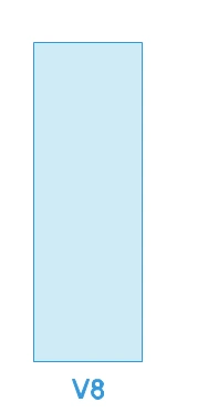 version
