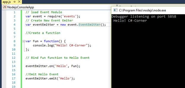 code