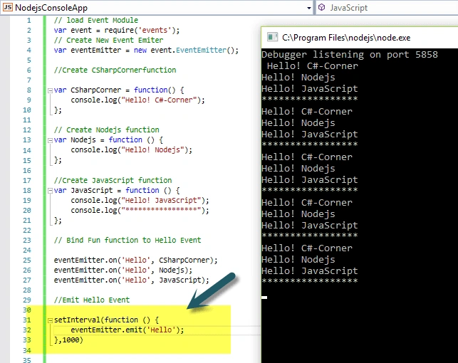 code