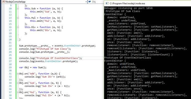 code