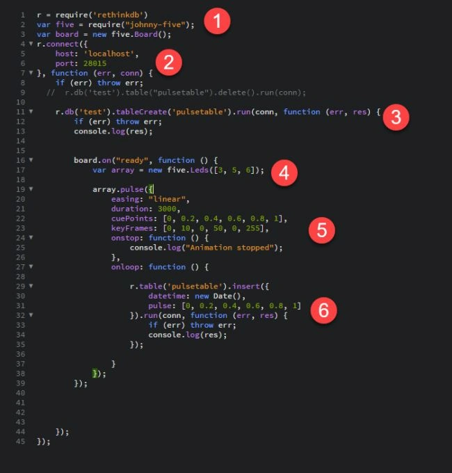 NodeJS